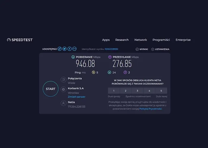9th Floor Business By Rentujemy Wrocław